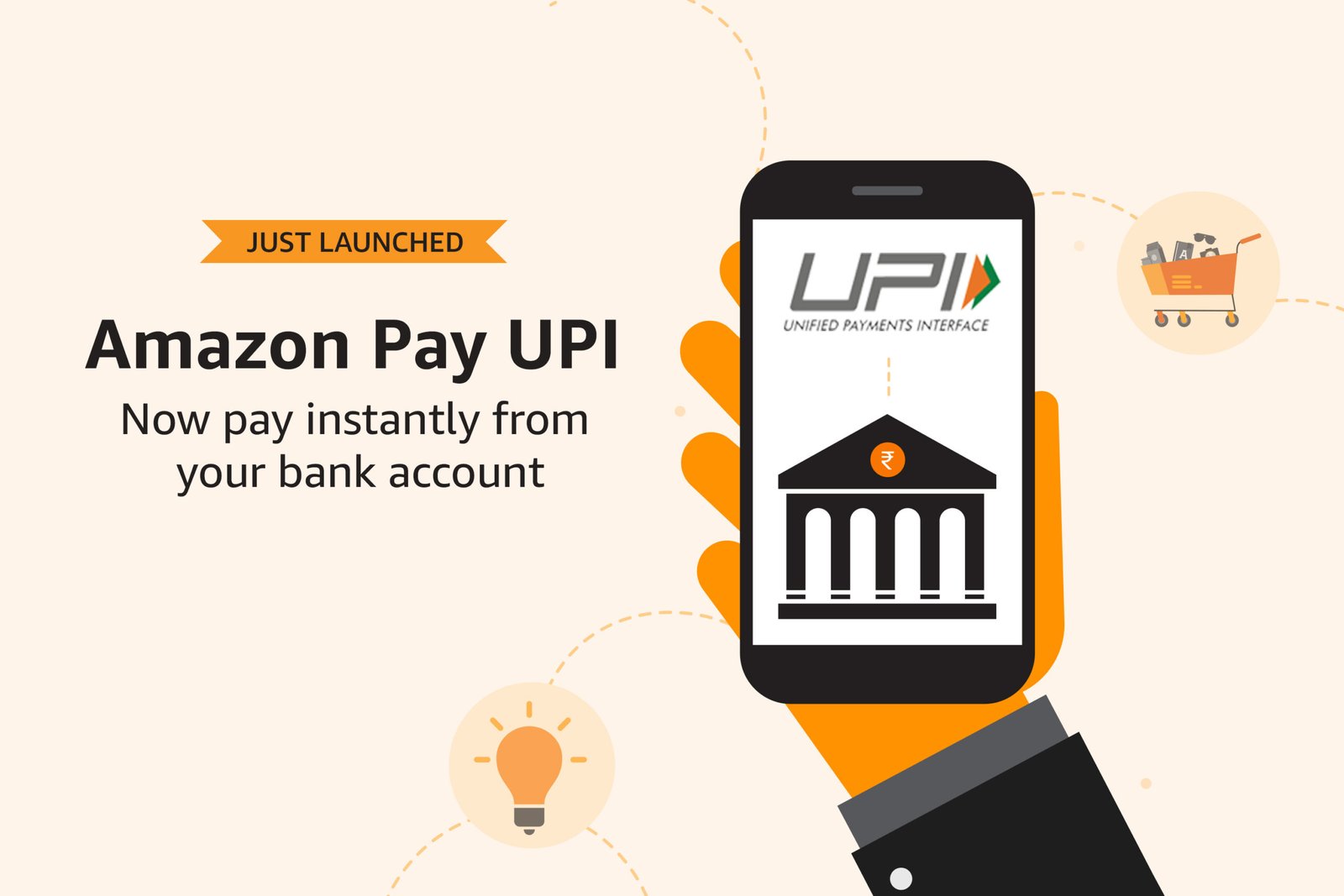 Which of the following can be done via Amazon Pay UPI?
