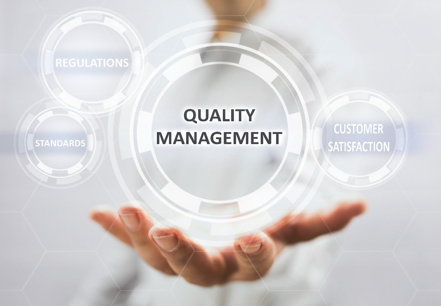 Why Quality Management is required?