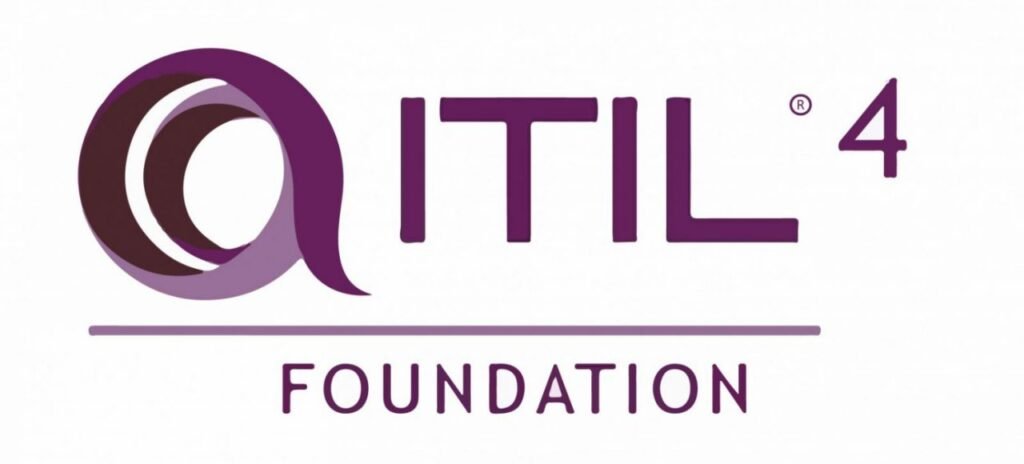 ITIL 4 Foundation Exam Format