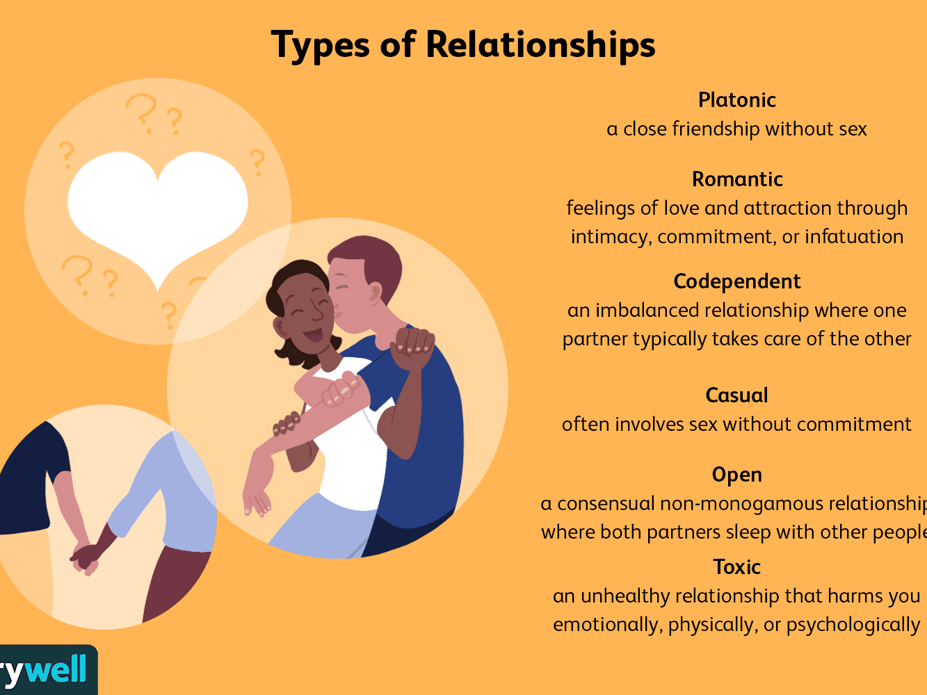 5 Important Types of Relationships to Avoid
