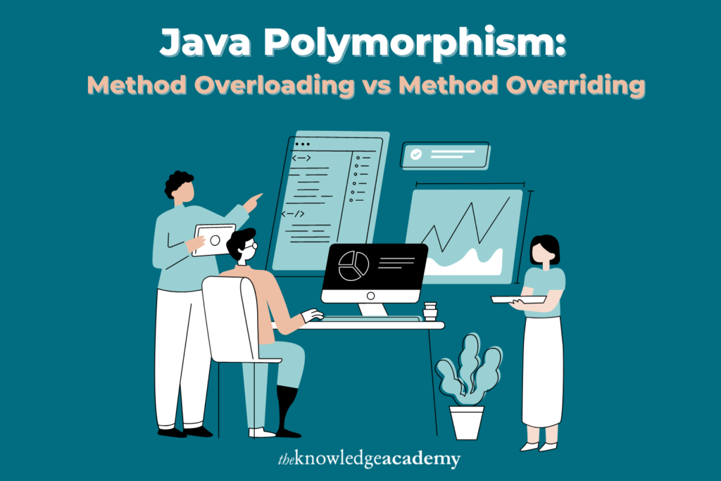 Java Polymorphism