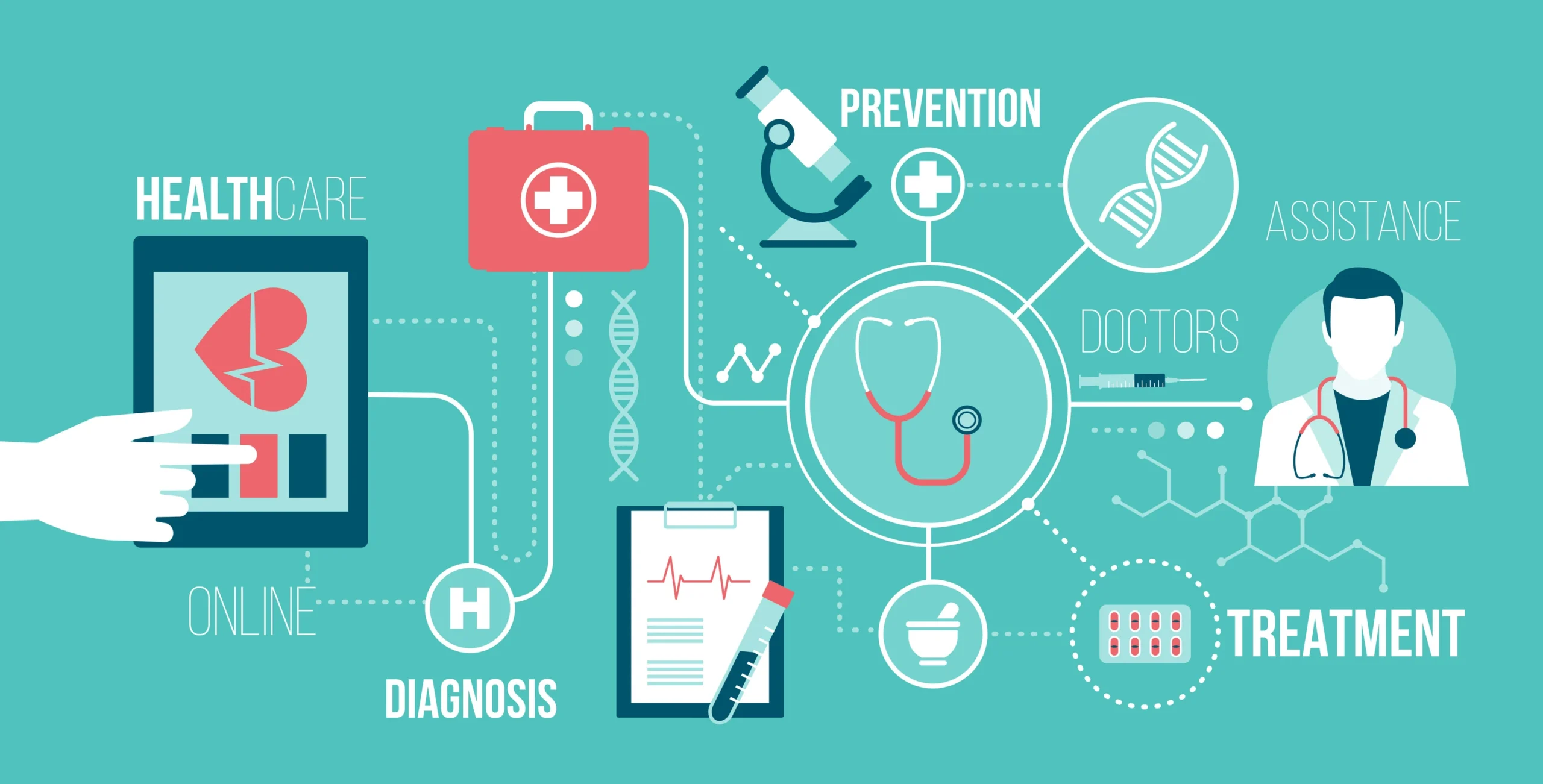 Breaking Barriers in Health Data Interoperability 