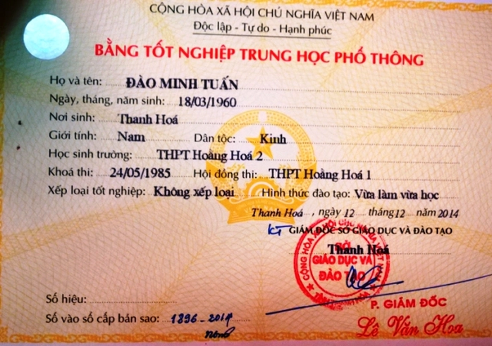 Fake High School Diploma