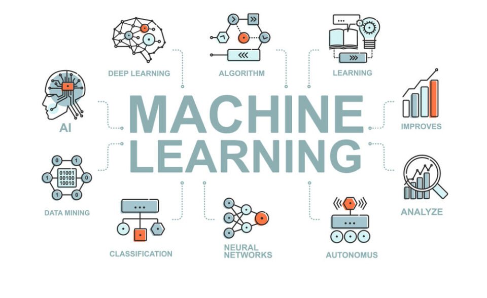 Machine Learning Courses